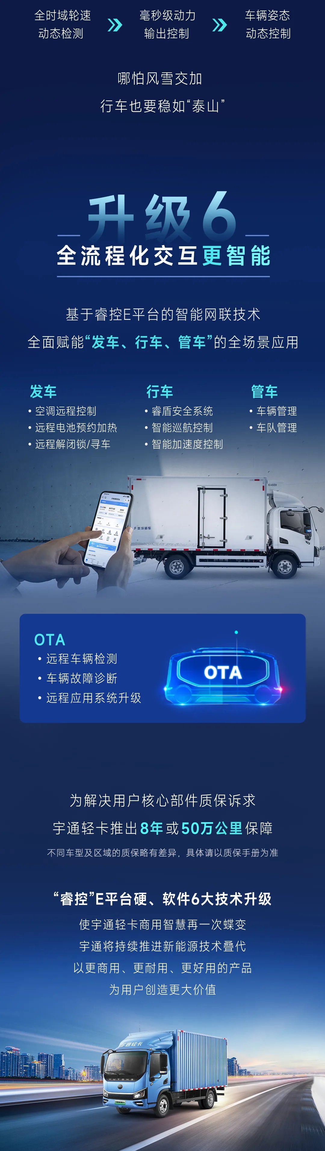 2024款宇通輕卡T5，提“值”加“新”一部到位！