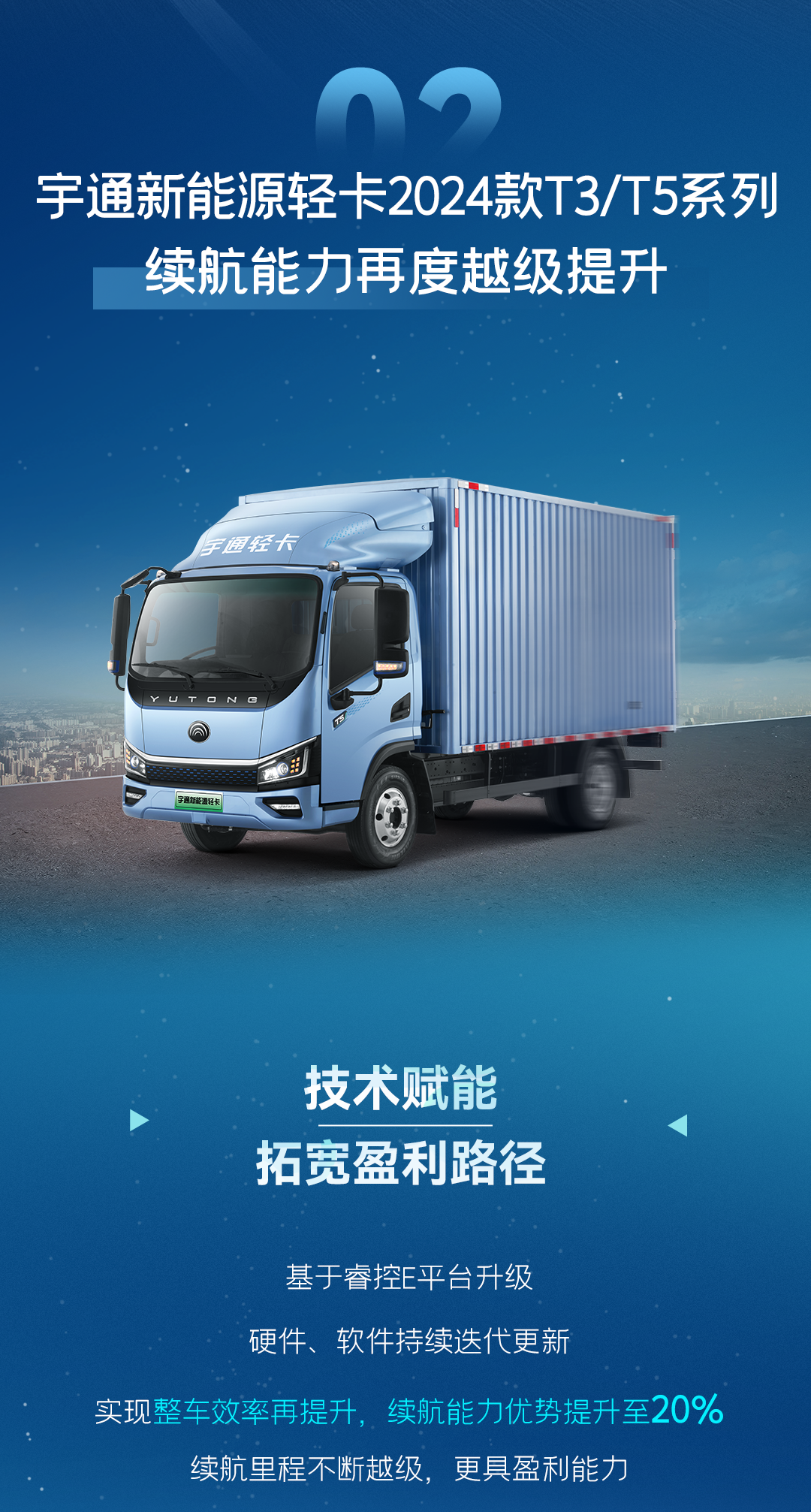 一圖看懂宇通輕卡上市新品！