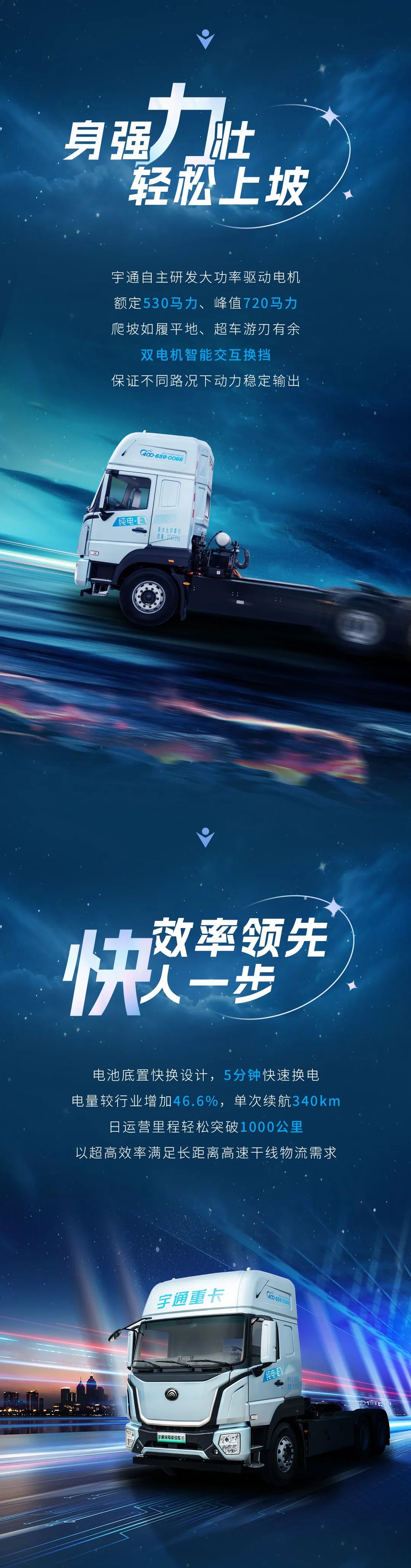 產(chǎn)品博覽 | 一圖探索宇通底置換電牽引車的卓越優(yōu)勢(shì)