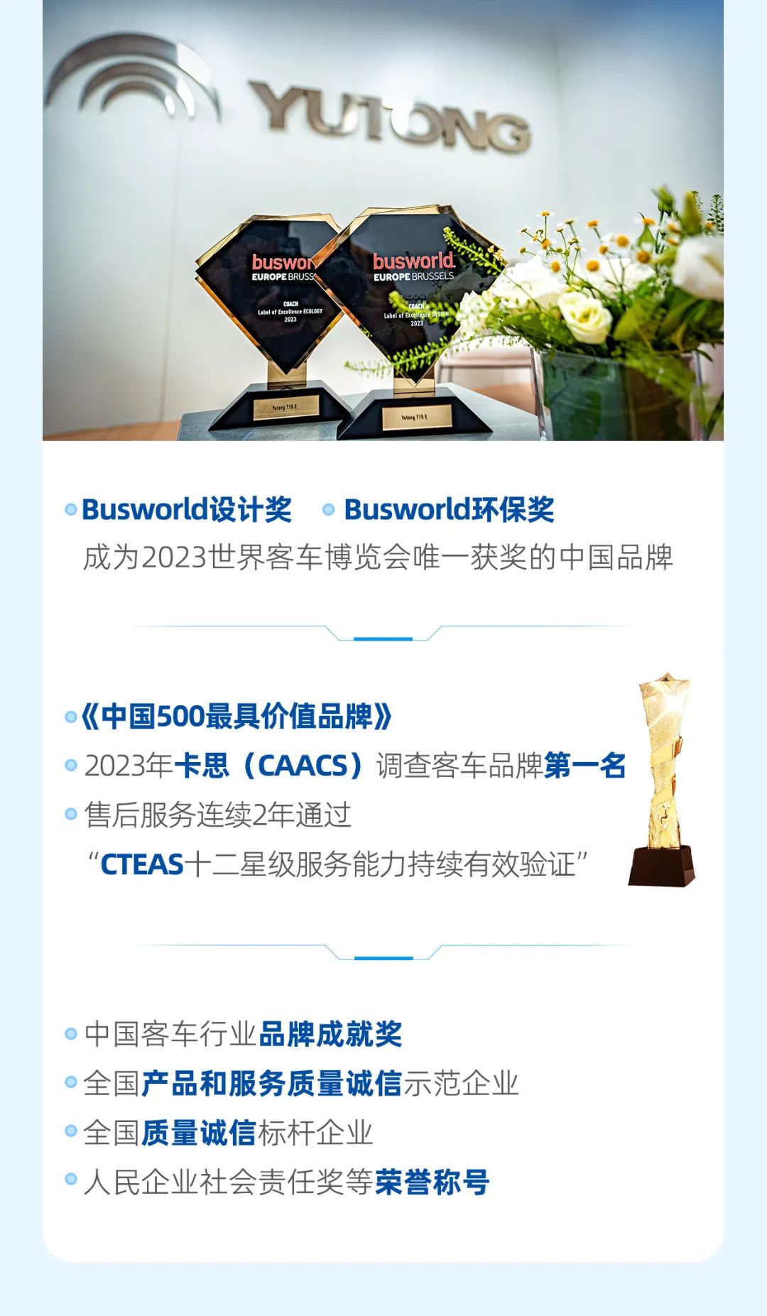 宇通客車2023年年報(bào)與社會(huì)責(zé)任報(bào)告正式發(fā)布