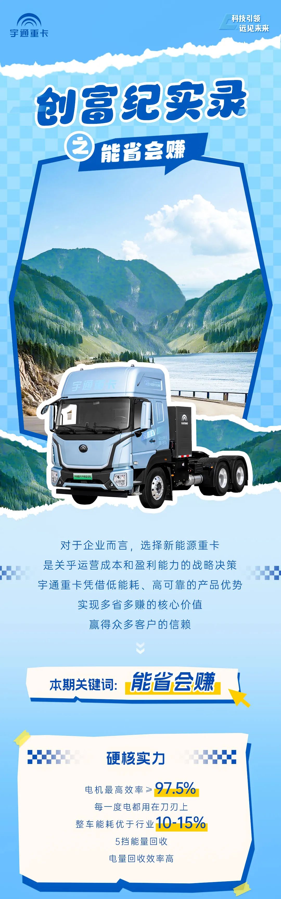 創富紀實錄 | 宇通重卡到底有多?。靠蛻艚颐卦鍪罩? title=