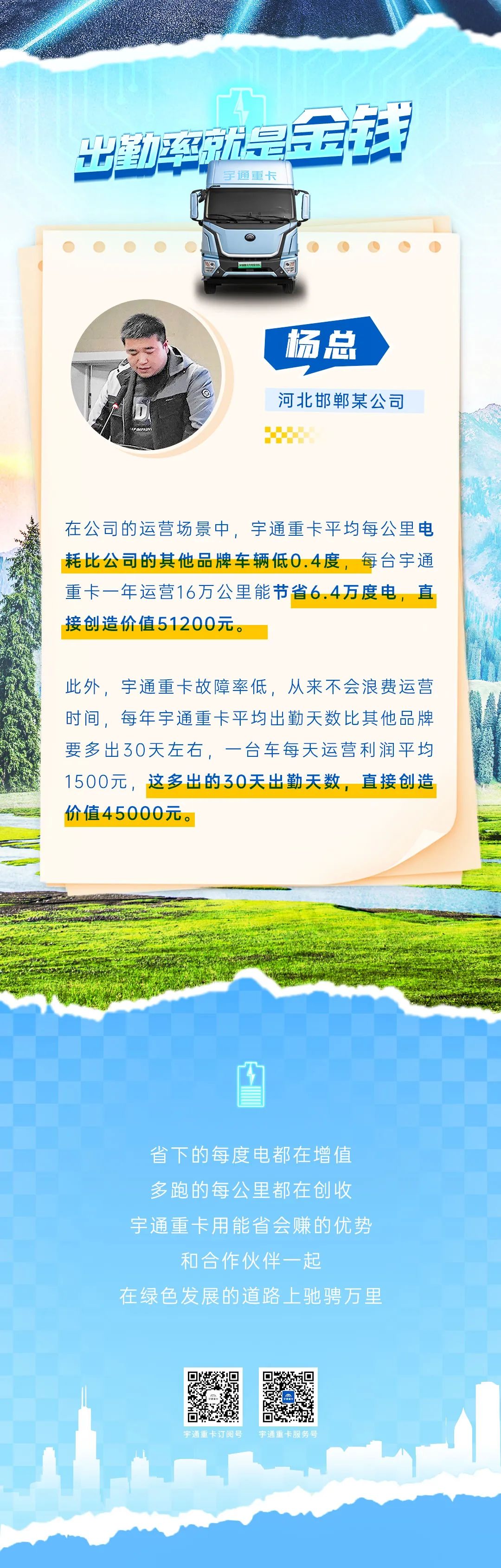 創富紀實錄 | 宇通重卡到底有多省？客戶揭秘增收之道