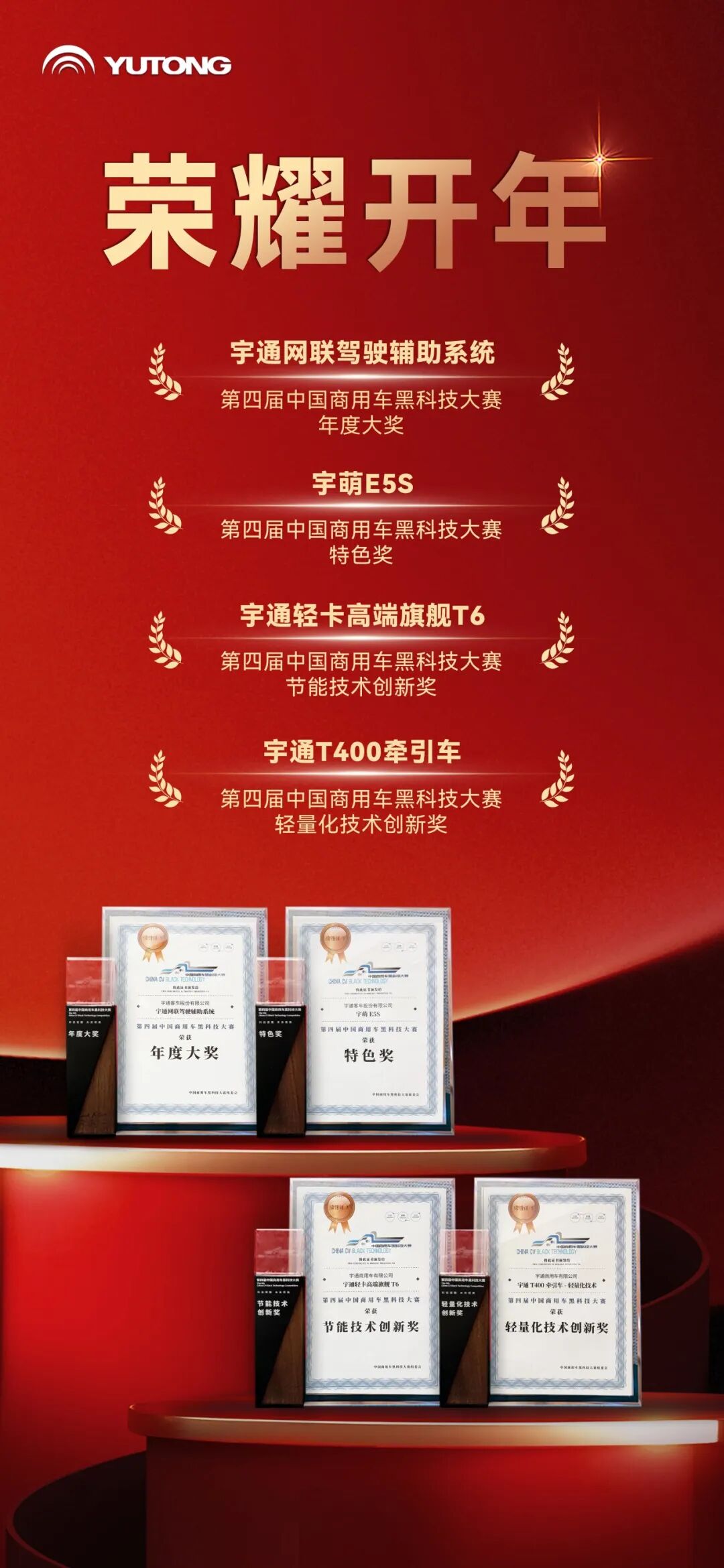 開年四項大獎，行業認證宇通“黑科技”